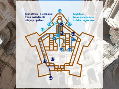 TRASA GRANATOWA I NIEBIESKA: TRASA ZWIEDZANIA OFICYNY I PAŁACU