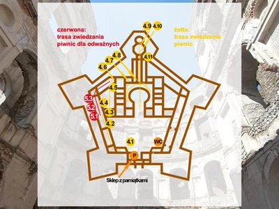 TRASA CZERWONA: TRASA ZWIEDZANIA PIWNIC DLA ODWAŻNYCH